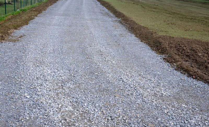 Tarmac Installation